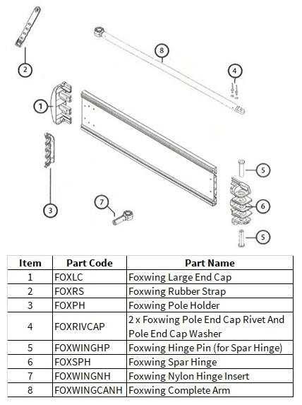 Oztent Foxwing Nylon Hinge Insert #7 (Pack of 4)