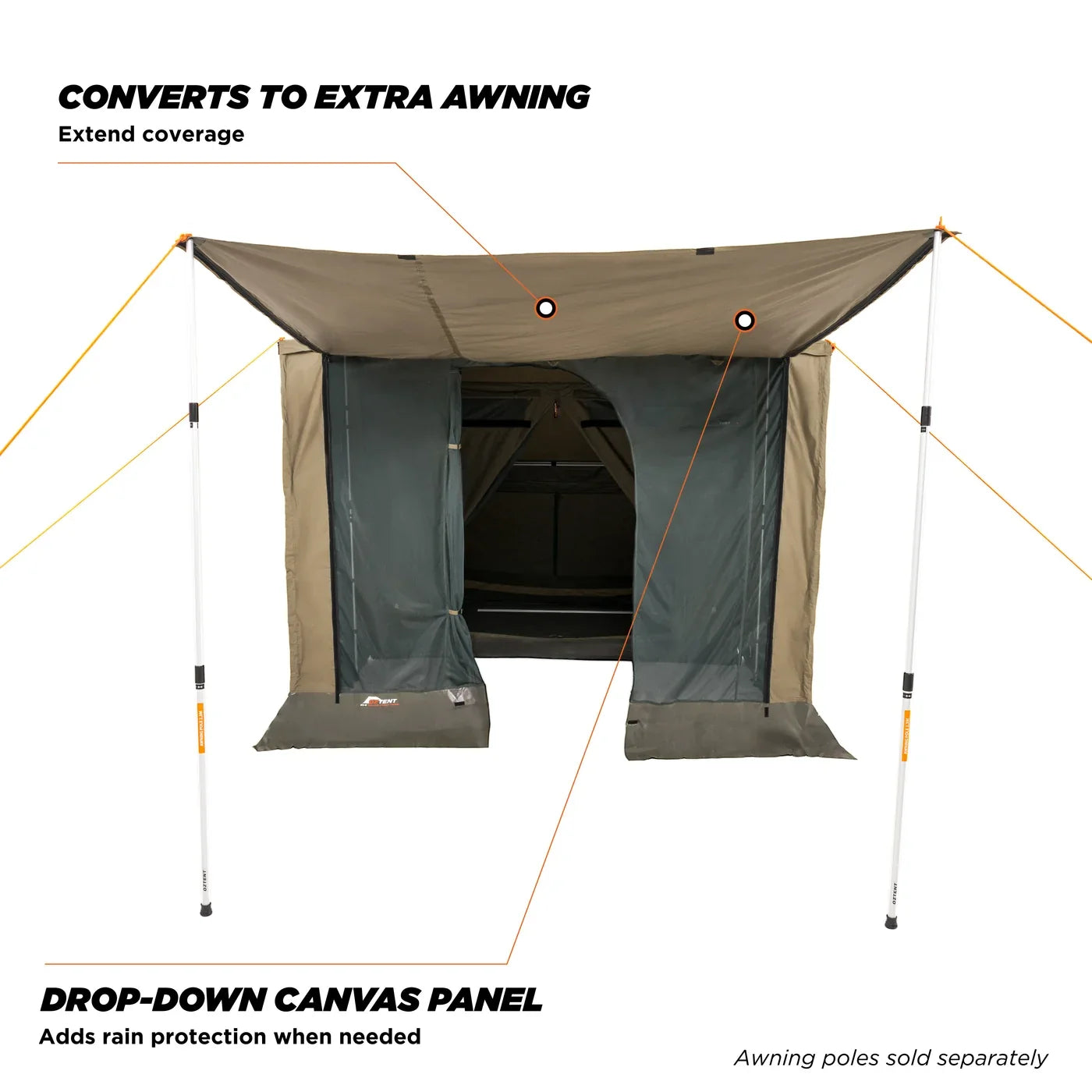 Oztent RV3 Plus Front Panel